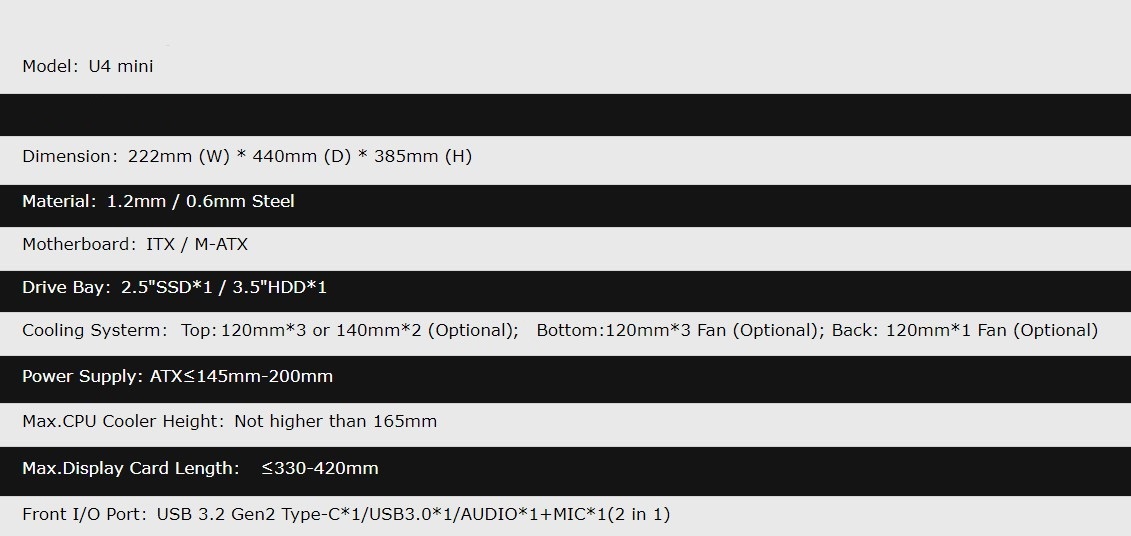 A large marketing image providing additional information about the product Jonsbo U4 Mini mATX Case - Black - Additional alt info not provided